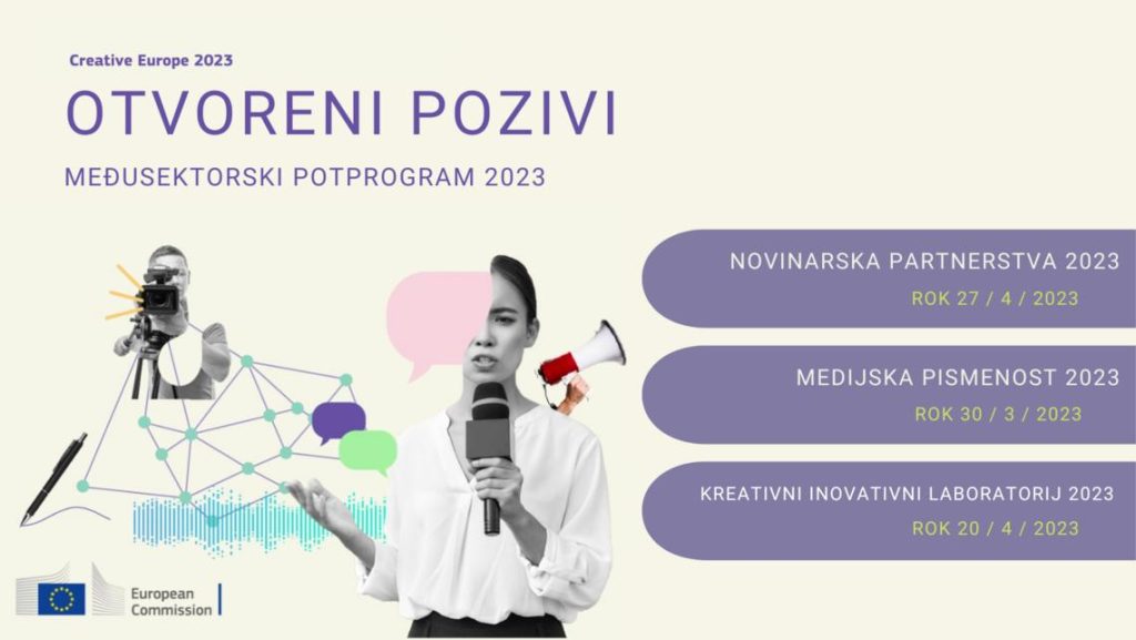 Otvoreni pozivi u okviru Međusektorskog potprograma 2023.