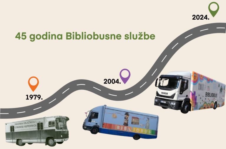 45 godina koprivničke bibliobusne službe